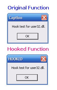 Hooking Win32 API Function By Overwriting Original Function Code by Muhammad Arshad Latti.